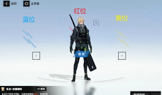 新手入坑必读攻略截图2