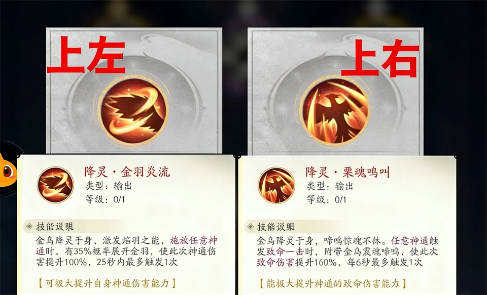 天赋攻略截图2
