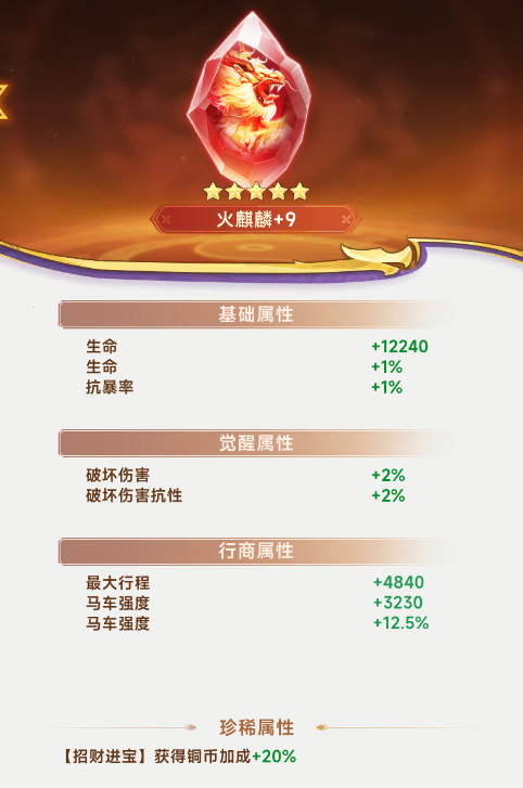 奇物攻略截图1
