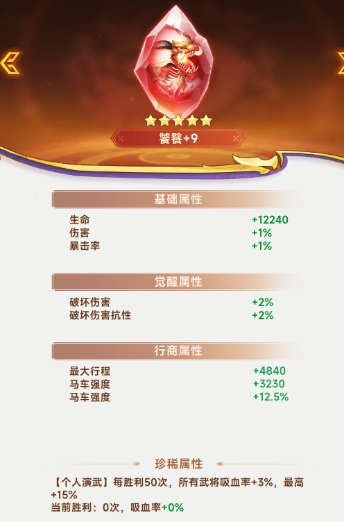 奇物攻略截图3
