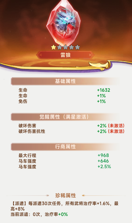 奇物攻略截图10