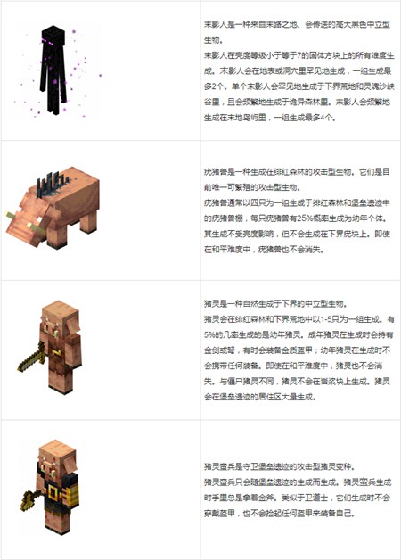 下界攻略3