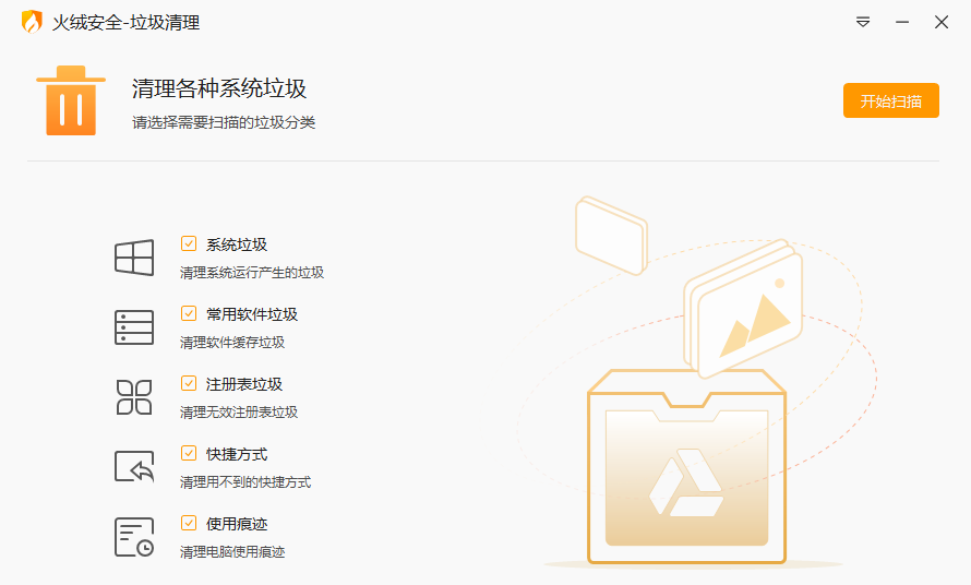 使用方法2