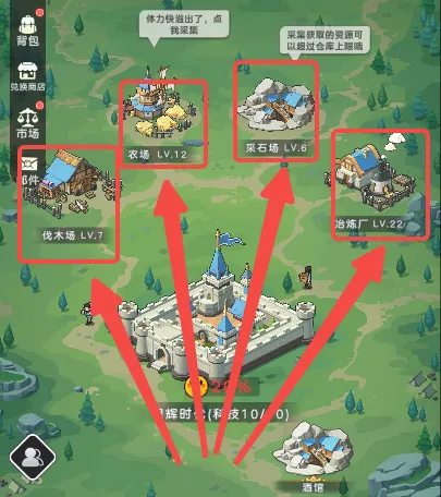 采集资源攻略