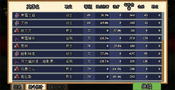 游戏攻略5