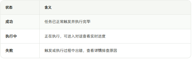 设置定时任务4