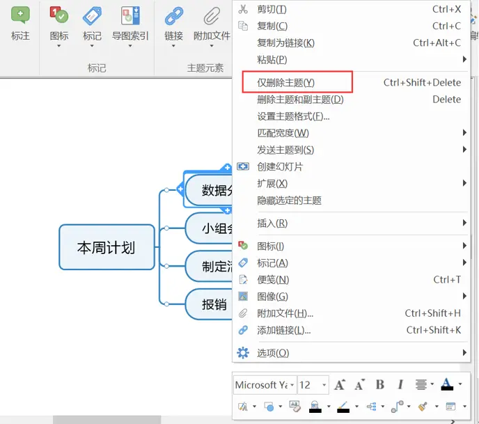 使用方法3