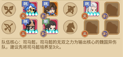 魏武异伤流
