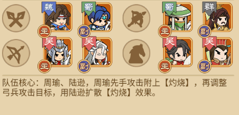烈焰焚天流