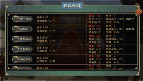 增加粮草2