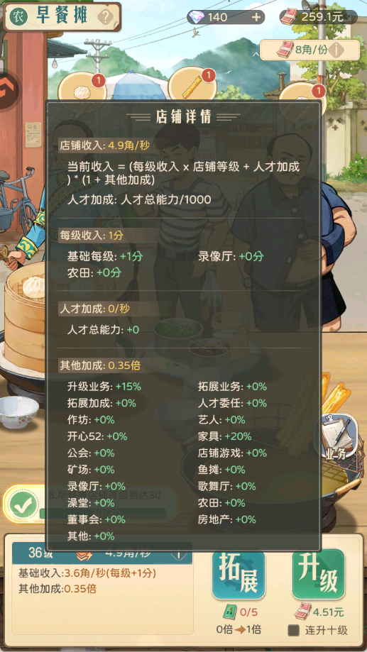 提升早餐店收益攻略2