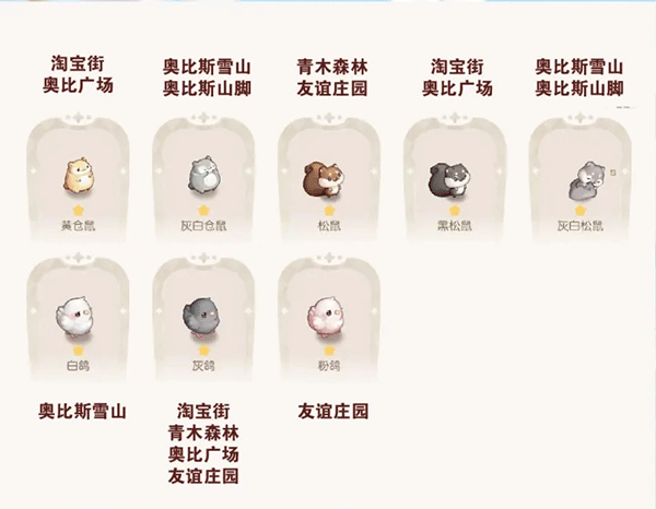 常见问题1