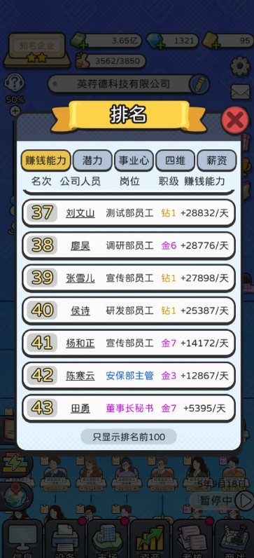 培养人1
