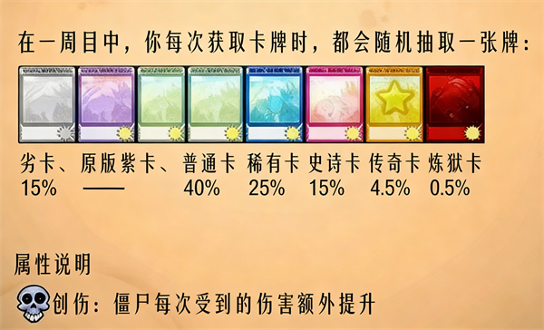 玩法介绍3