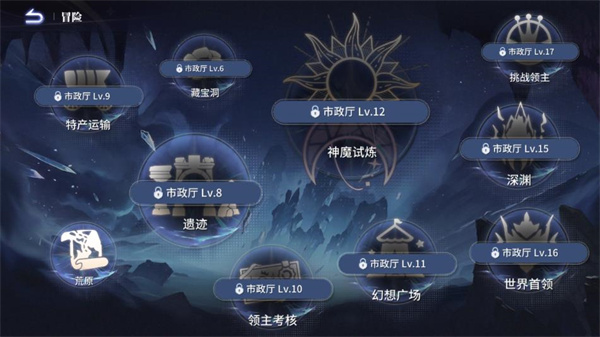 新手攻略4