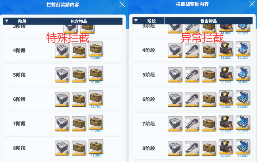 从新手入门到进阶发展攻略13