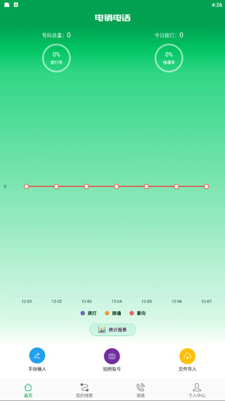 使用方法1
