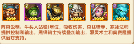 阵容推荐截图1