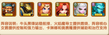 阵容推荐截图2
