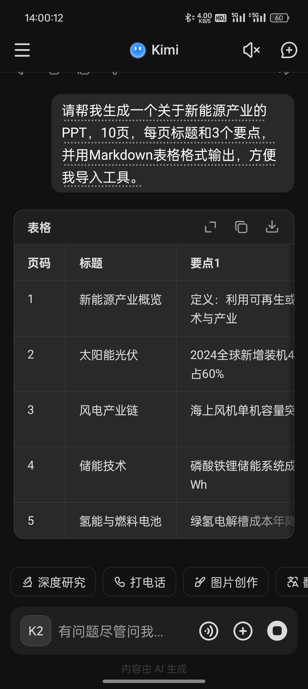 生成PPT2
