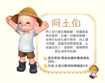 角色强度排行截图2