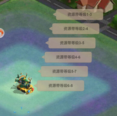 跨服操作指南截图6
