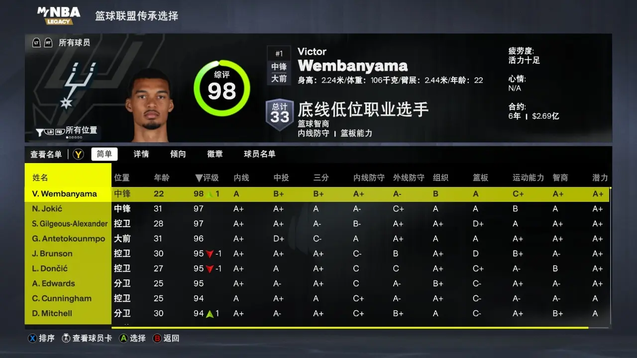 传承模式介绍3