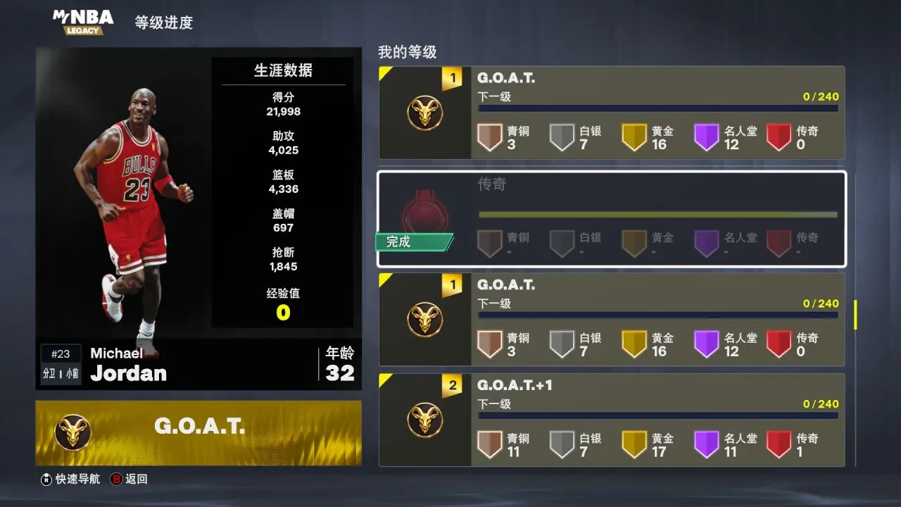 传承模式介绍5