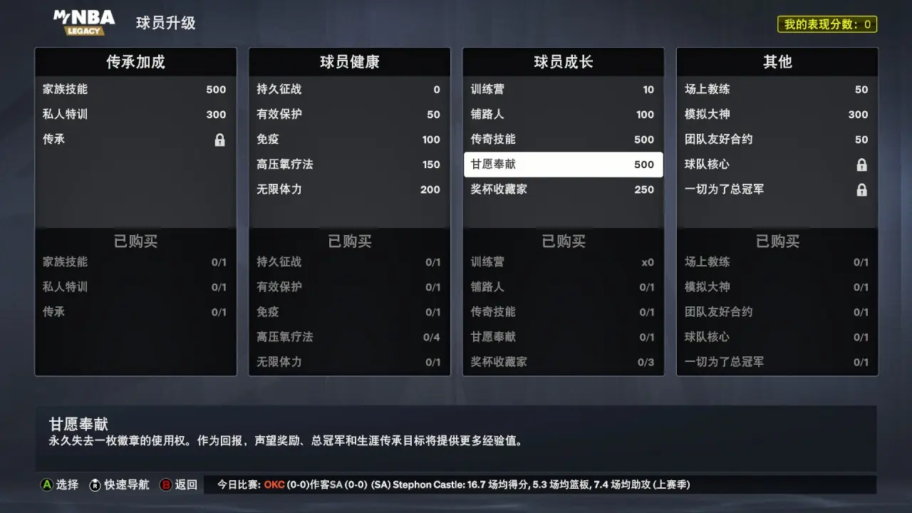 传承模式介绍7