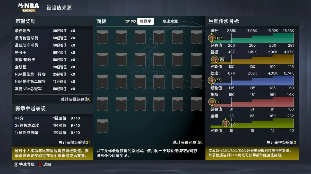 传承模式介绍9