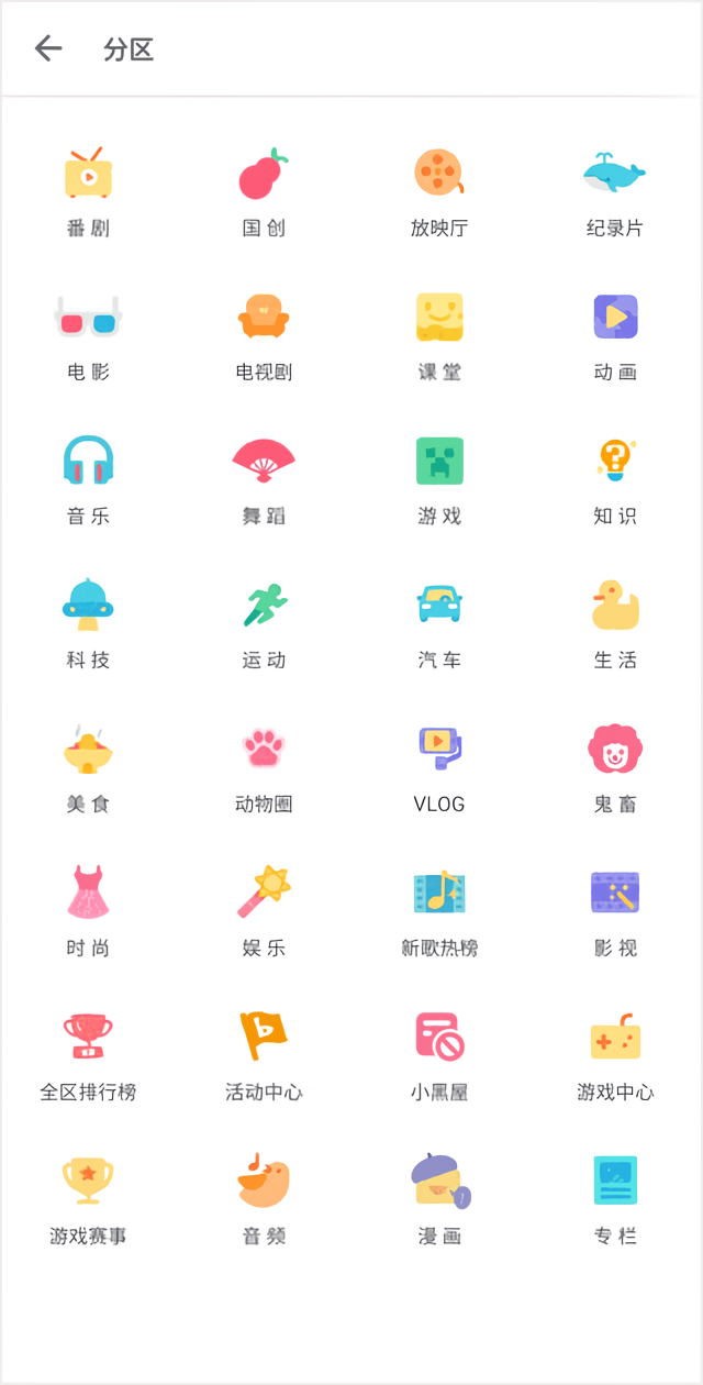 国际版和国内版的区别截图2