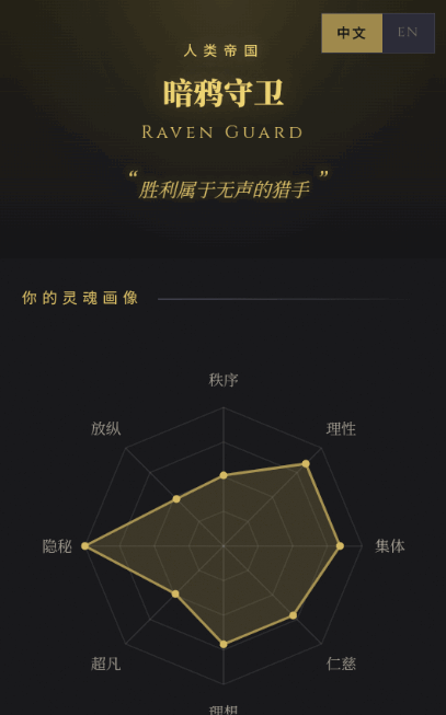 怎么使用截图4