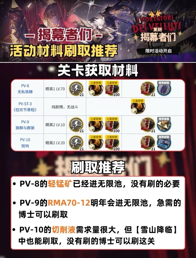 攻略5