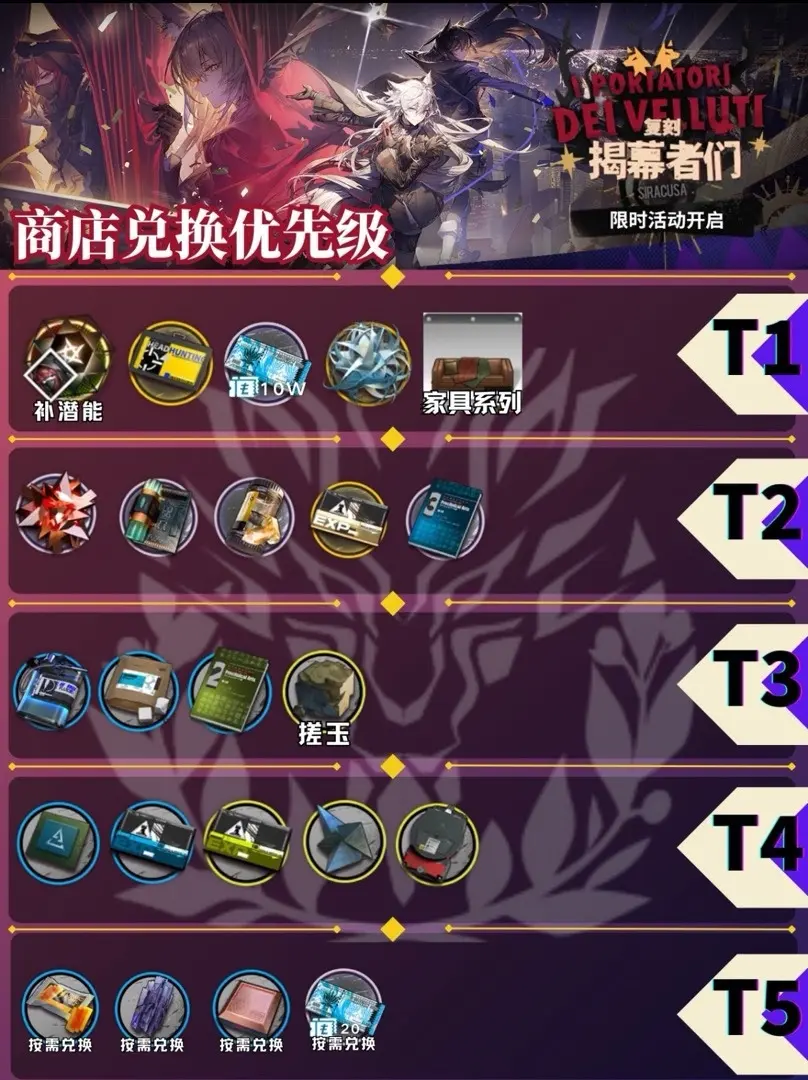攻略6