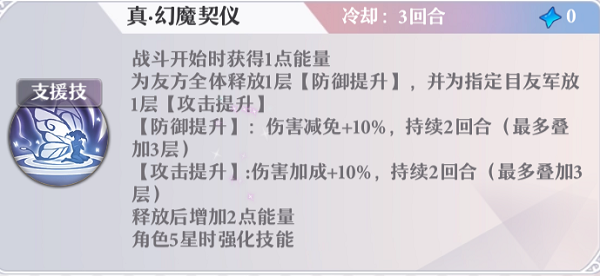 阵容搭配攻略截图2