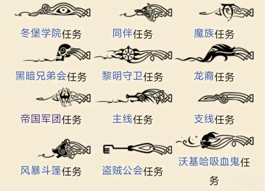 新手指南1