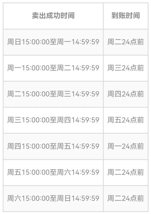 怎么修改电话号码截图6