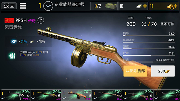 PPSH
