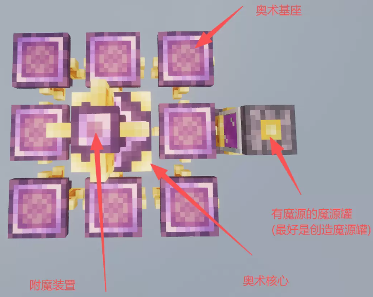 游戏攻略4