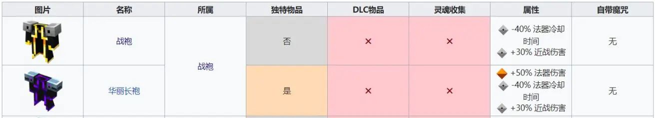 灵魂流派8