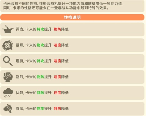 游戏卡密性格大全1