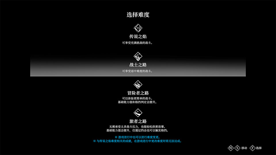 游戏攻略1