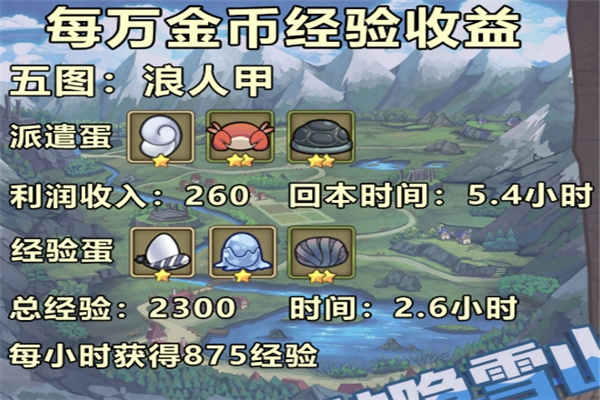 游戏攻略2