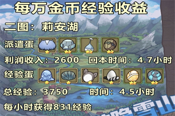 游戏攻略3