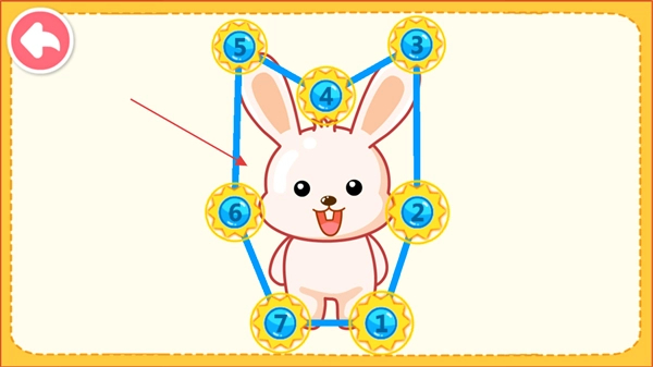 使用方法4