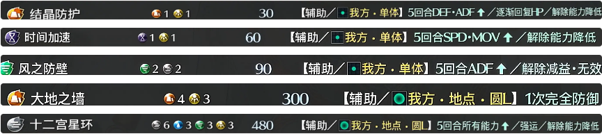 战斗系统攻略10
