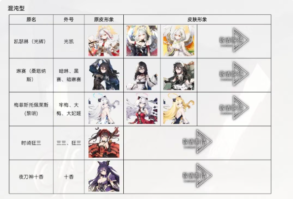 游戏攻略2
