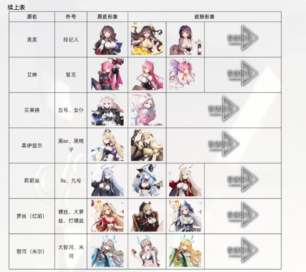 游戏攻略4
