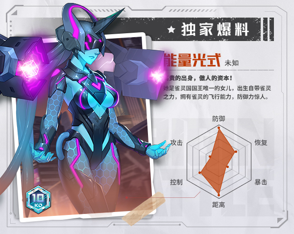 角色介绍截图1