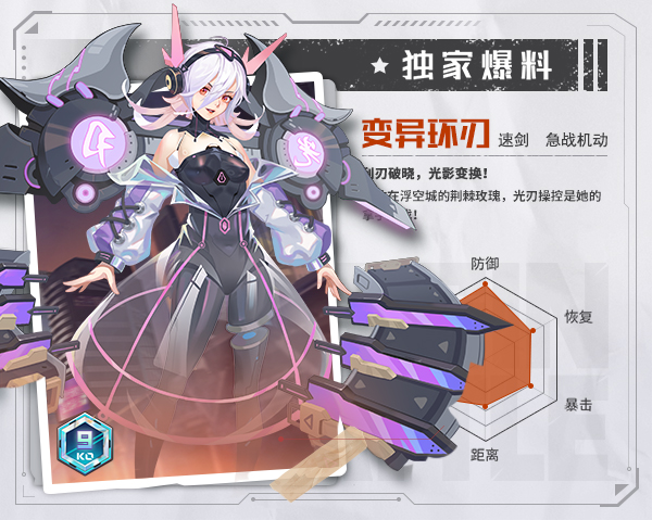 角色介绍截图2